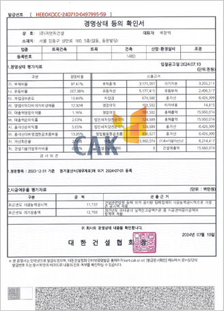 경영상태 확인서